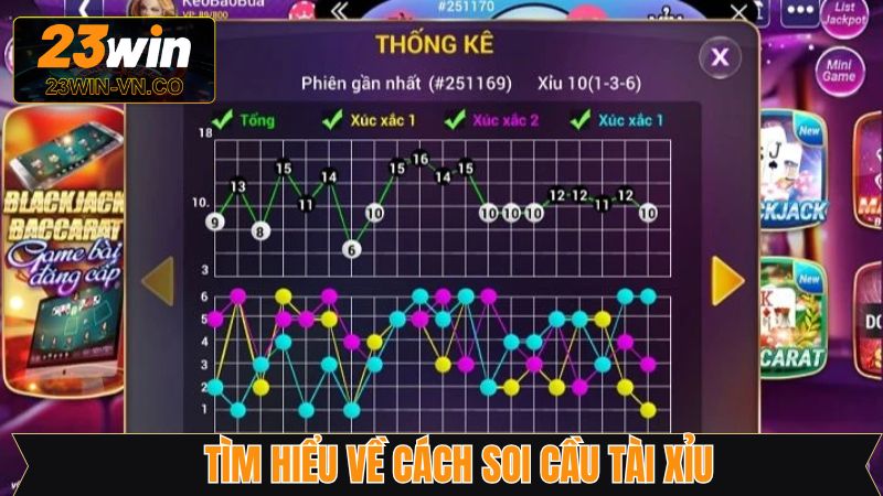 Cách Soi Cầu Tài Xỉu Chuẩn Xác Được Cao Thủ 23Win Chia Sẻ 2 Tìm hiểu chung về cách soi cầu tài xỉu