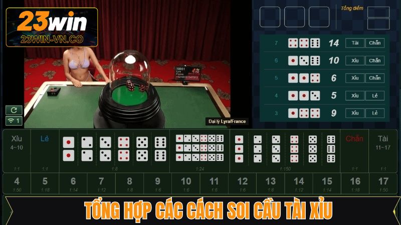 Cách Soi Cầu Tài Xỉu Chuẩn Xác Được Cao Thủ 23Win Chia Sẻ 3 Bí kíp bắt cầu đảo trong tài xỉu online